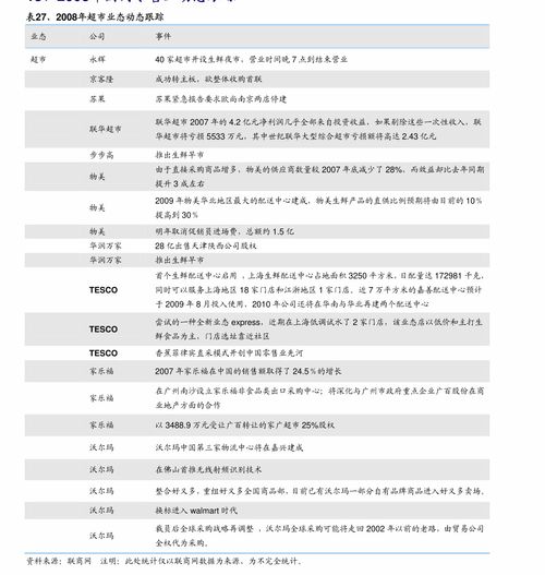 RCEP推動電子商務與網絡安全產業發展機遇分析