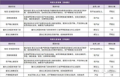 不限孕周與胎數(shù)，母嬰健康保障新選擇——準(zhǔn)媽媽必看母嬰險(xiǎn)深度評(píng)測(cè)與安全解析