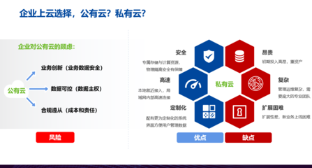 讓數(shù)字化更簡(jiǎn)單、更安全——信服云CTO曹心馳在CIO班16周年年會(huì)分享安全評(píng)價(jià)業(yè)務(wù)新思考