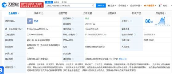 五八集團在無錫成立信息技術(shù)公司，聚焦金融科技外包服務